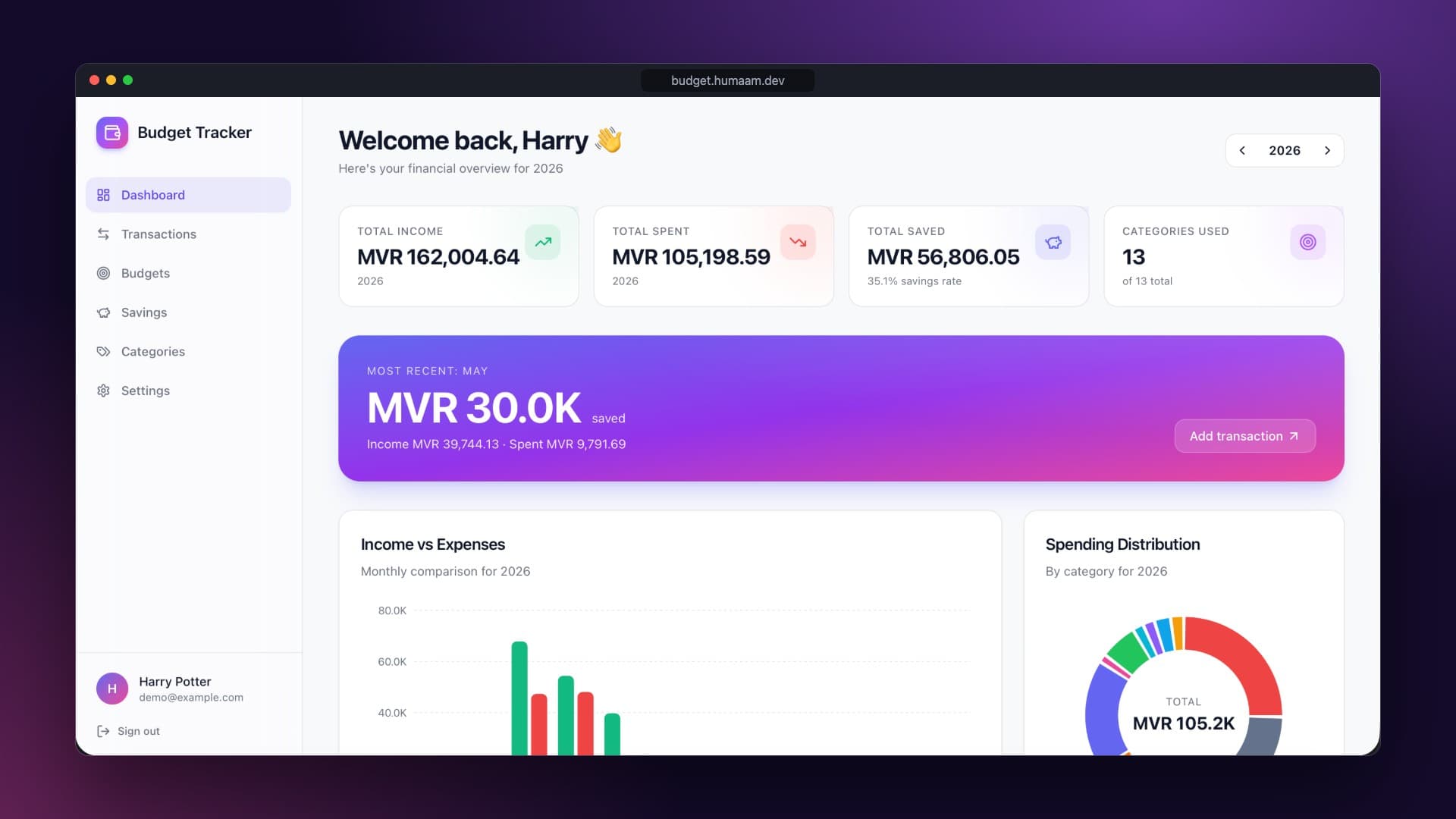 Budget Tracker screenshot 2
