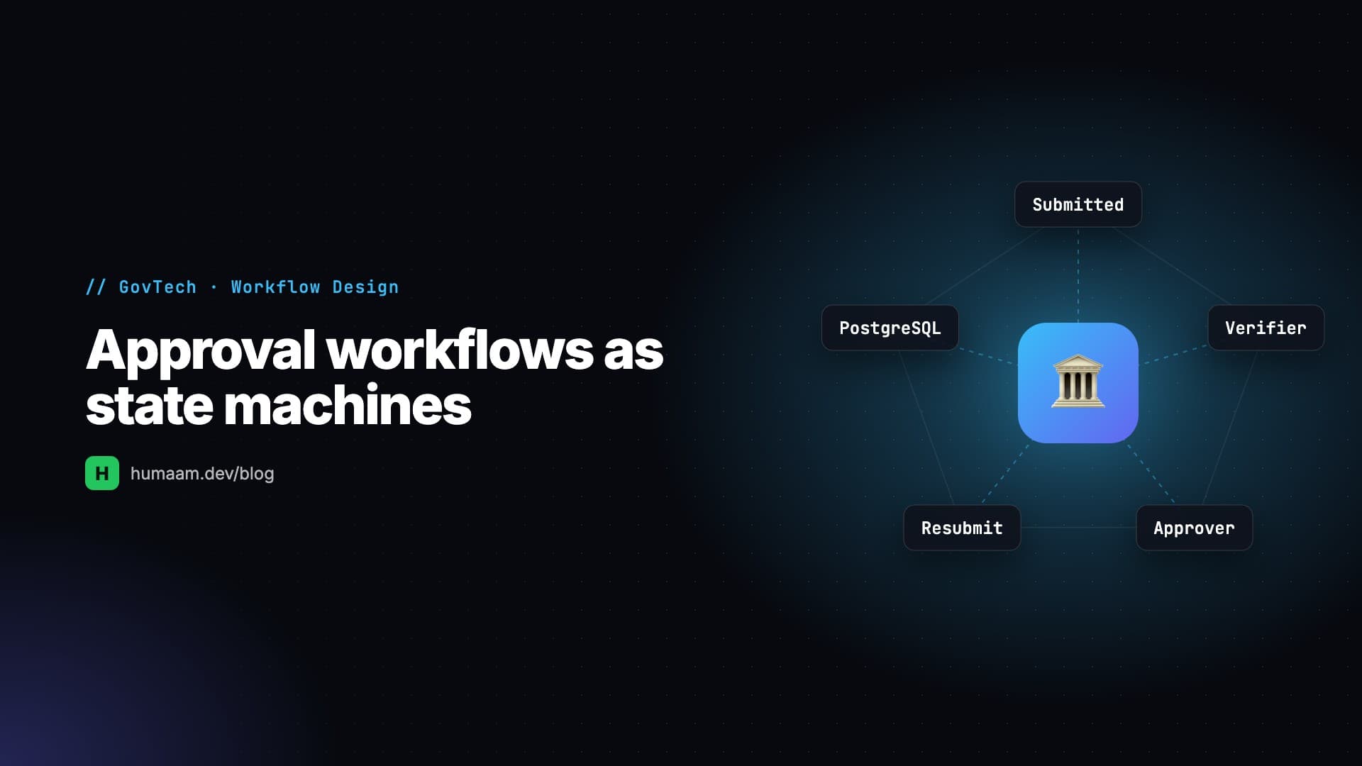 Approval Workflows as State Machines in a Government E-Services Portal